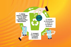 RevoCup-
