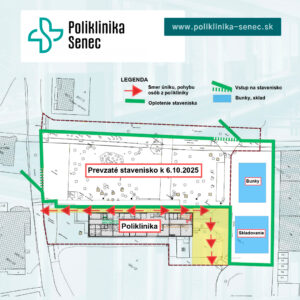 Poliklinika