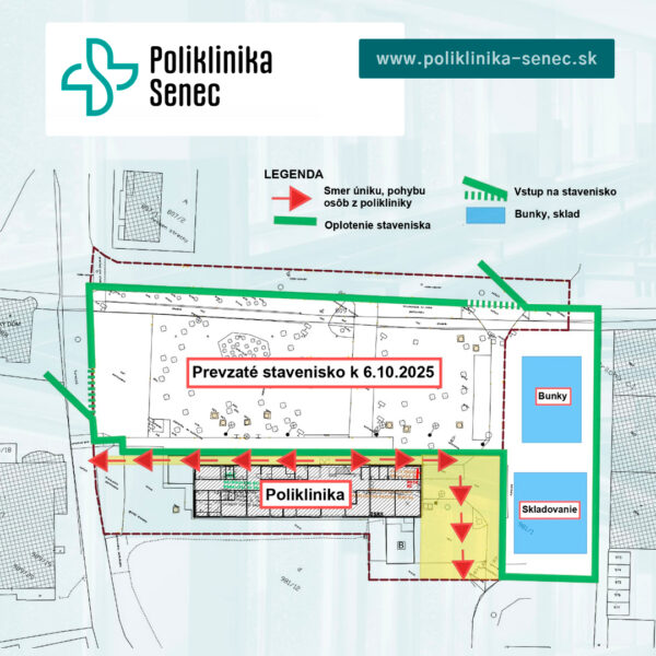 Poliklinika